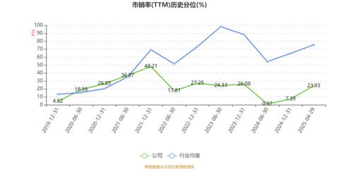 日发精机2025年一季度财报解读 亏损超4800万元，计算机软硬件研发成关键变量