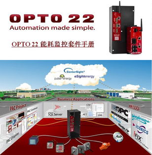美国Opto 22公司上海代表处产品样本申领台在计算机软硬件研发中的应用