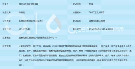 成都星宇节能技术股份有限公司 以计算机软硬件研发驱动智慧节能新时代